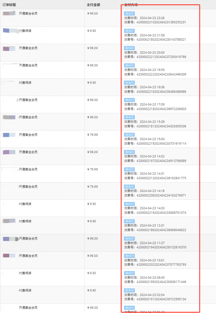 图片[7]-你还在到处找项目？还在当韭菜？我靠卖项目一个月收入5万+，曾经我也是个失败者。-趣享资源网